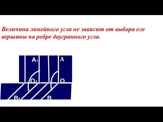 Величина линейного угла не зависит от выбора его вершины на ребре двугранного