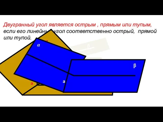 Двугранный угол является острым , прямым или тупым, если его линейный угол