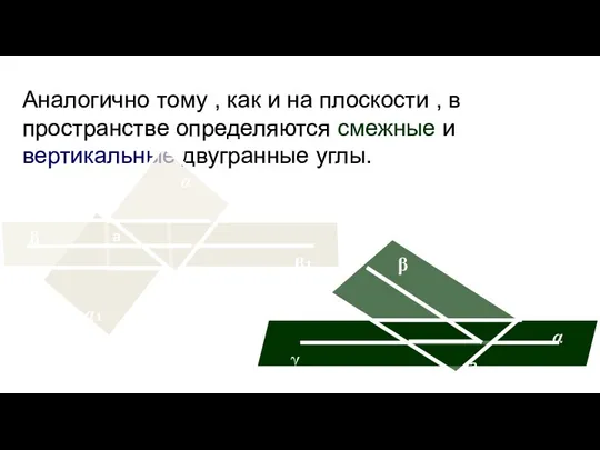 Аналогично тому , как и на плоскости , в пространстве определяются смежные