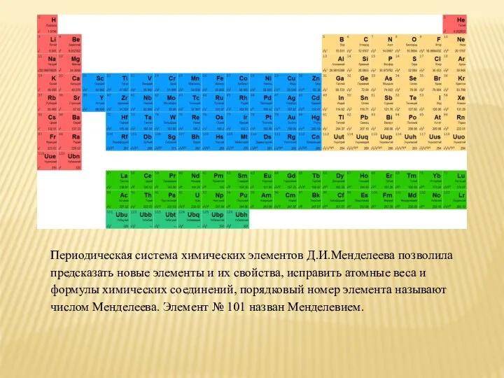 Периодическая система химических элементов Д.И.Менделеева позволила пред­сказать новые элементы и их свойства,