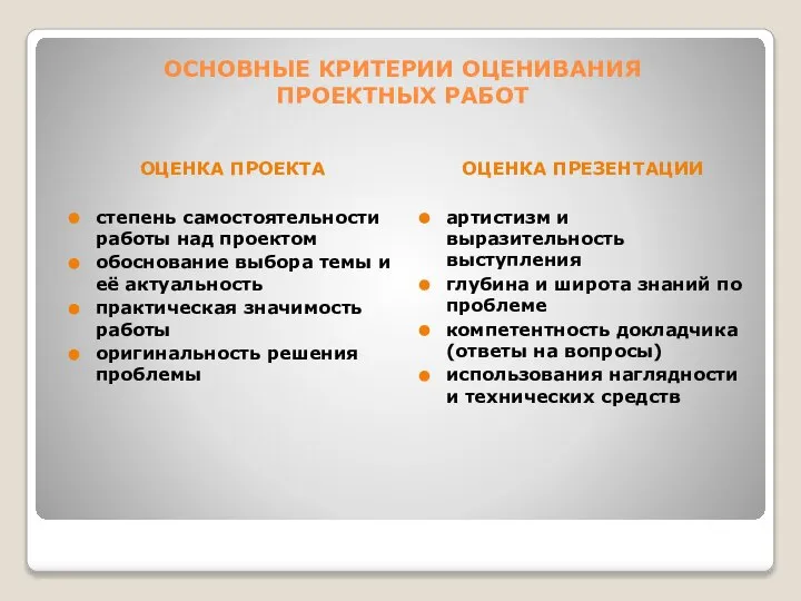 ОСНОВНЫЕ КРИТЕРИИ ОЦЕНИВАНИЯ ПРОЕКТНЫХ РАБОТ ОЦЕНКА ПРОЕКТА степень самостоятельности работы над проектом