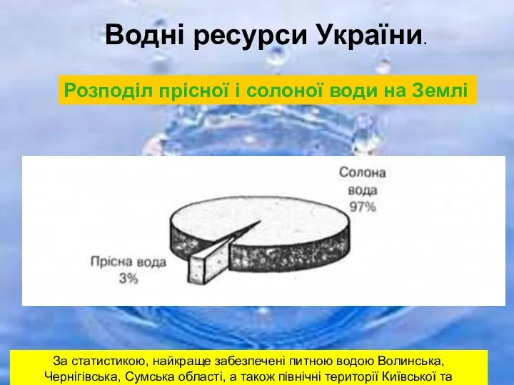 Розподіл прісної і солоної води на Землі Водні ресурси України. За статистикою,