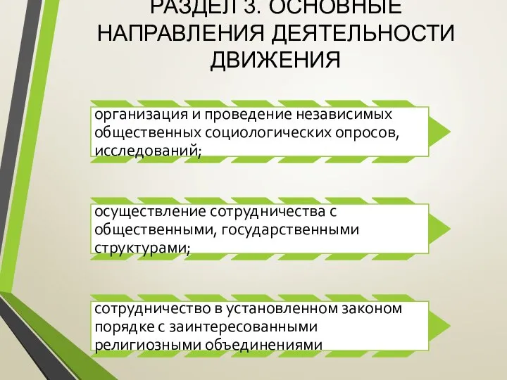 РАЗДЕЛ 3. ОСНОВНЫЕ НАПРАВЛЕНИЯ ДЕЯТЕЛЬНОСТИ ДВИЖЕНИЯ