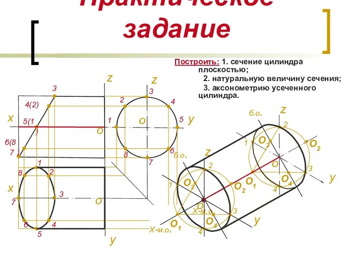 Практическое задание Построить: 1. сечение цилиндра плоскостью; 2. натуральную величину сечения; 3.