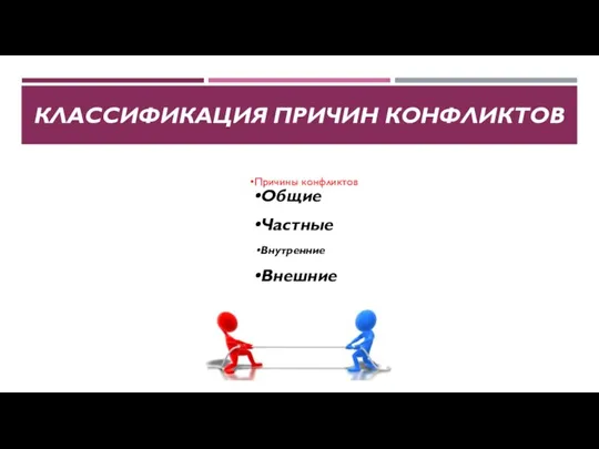 КЛАССИФИКАЦИЯ ПРИЧИН КОНФЛИКТОВ Причины конфликтов Общие Частные Внутренние Внешние