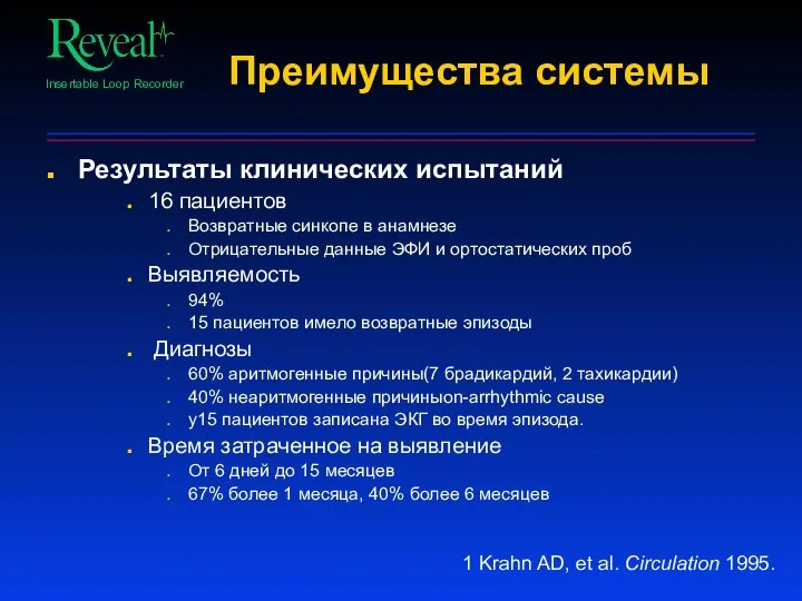 Преимущества системы Результаты клинических испытаний 16 пациентов Возвратные синкопе в анамнезе Отрицательные