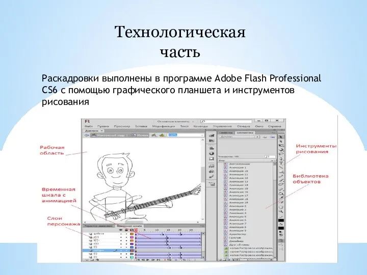 Технологическая часть Раскадровки выполнены в программе Adobe Flash Professional CS6 с помощью