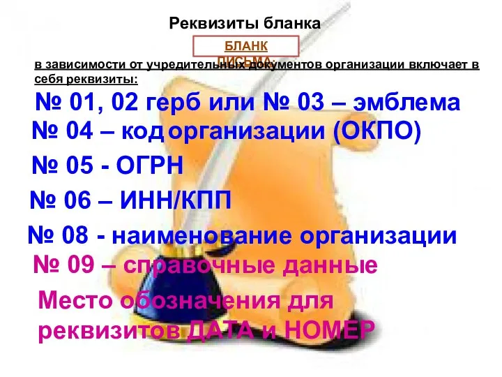 БЛАНК ПИСЬМА: в зависимости от учредительных документов организации включает в себя реквизиты: