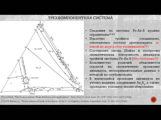 ТРЕХКОМПОНЕНТНАЯ СИСТЕМА Сведения по системе Fe-As-S крайне ограничены*,** Известно тройное соединение, отвечающее