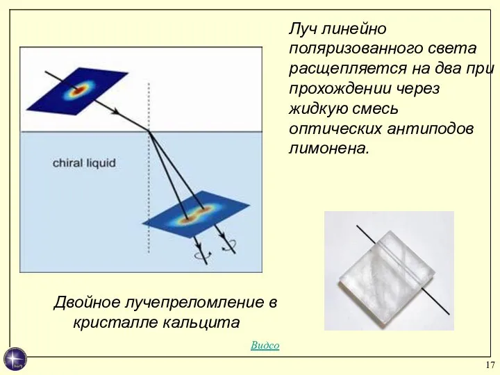 Луч линейно поляризованного света расщепляется на два при прохождении через жидкую смесь