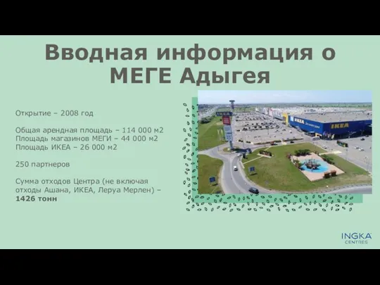 Вводная информация о МЕГЕ Адыгея Открытие – 2008 год Общая арендная площадь