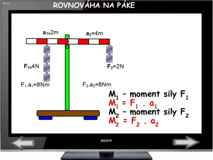 ROVNOVÁHA NA PÁKE M1 – moment sily F1 M1 = F1 .