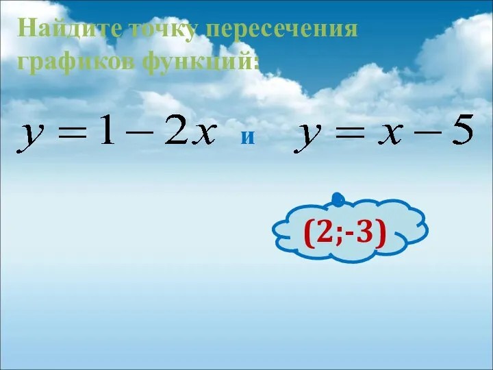 Найдите точку пересечения графиков функций: и (2;-3)