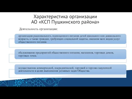 Характеристика организации АО «КСП Пушкинского района» Деятельность организации: