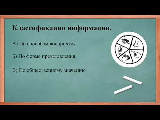 Классификация информации. А) По способам восприятия Б) По форме представления В) По общественному значению