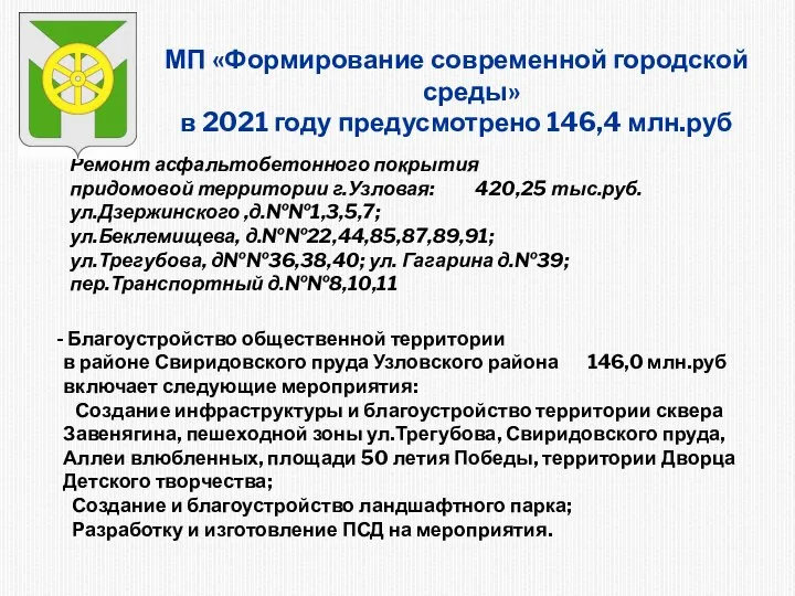 МП «Формирование современной городской среды» в 2021 году предусмотрено 146,4 млн.руб Ремонт