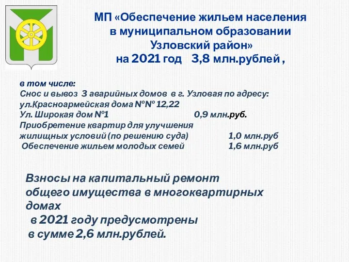 МП «Обеспечение жильем населения в муниципальном образовании Узловский район» на 2021 год