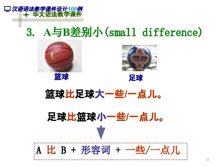 篮球比足球大一些/一点儿。 A 比 B + 形容词 + 一些/一点儿 3. A与B差别小(small difference) 足球比篮球小一些/一点儿。 篮球 足球