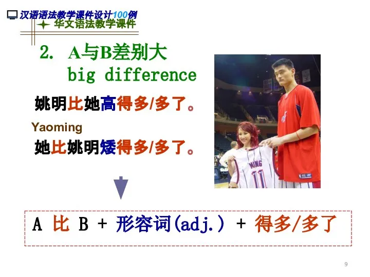 姚明比她高得多/多了。 Yaoming A 比 B + 形容词(adj.) + 得多/多了 2. A与B差别大 big difference 她比姚明矮得多/多了。