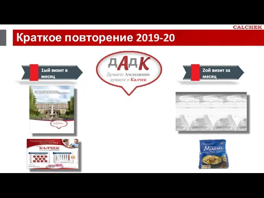 Краткое повторение 2019-20