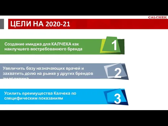 ЦЕЛИ НА 2020-21 Создание имиджа для КАЛЧЕКА как наилучшего востребованного бренда Увеличить