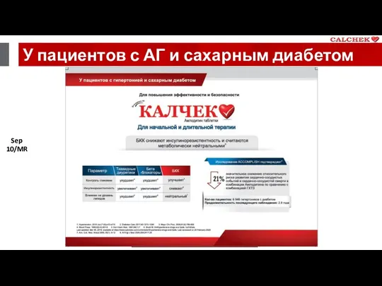 У пациентов с АГ и сахарным диабетом Sep 10/MR