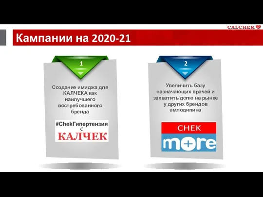 Кампании на 2020-21