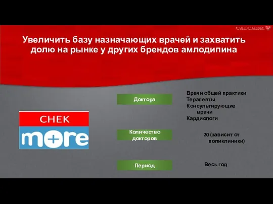 Увеличить базу назначающих врачей и захватить долю на рынке у других брендов