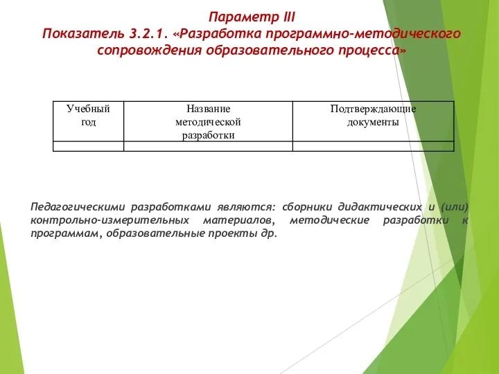 Параметр III Показатель 3.2.1. «Разработка программно-методического сопровождения образовательного процесса» Педагогическими разработками являются: