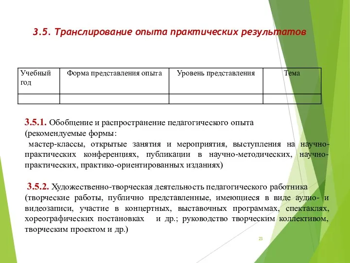 3.5. Транслирование опыта практических результатов