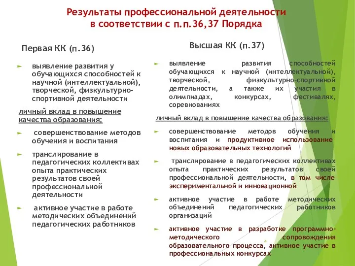 Результаты профессиональной деятельности в соответствии с п.п.36,37 Порядка Первая КК (п.36) выявление