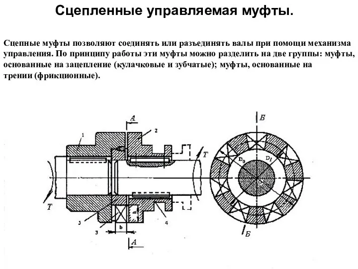 Сцепленные управляемая муфты. Сцепные муфты позволяют соединять или разъединять валы при помощи