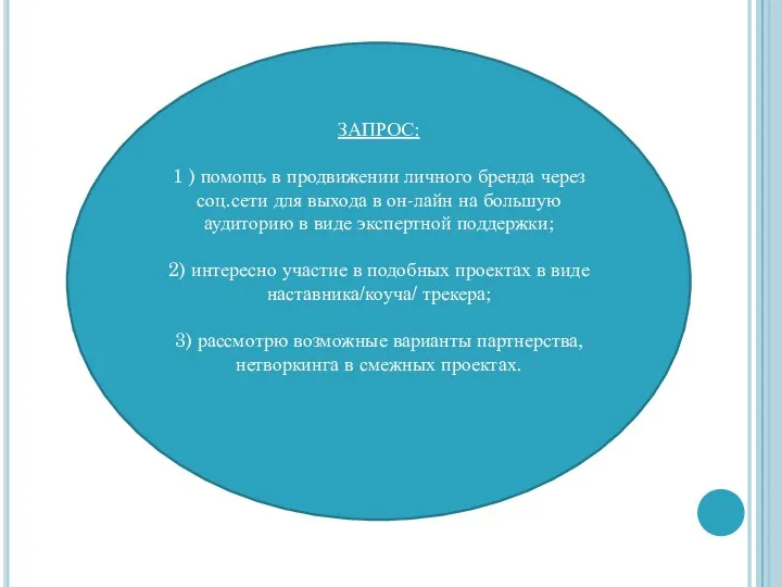 ЗАПРОС: 1 ) помощь в продвижении личного бренда через соц.сети для выхода