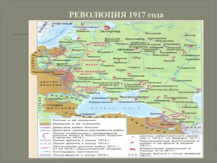 РЕВОЛЮЦИЯ 1917 года