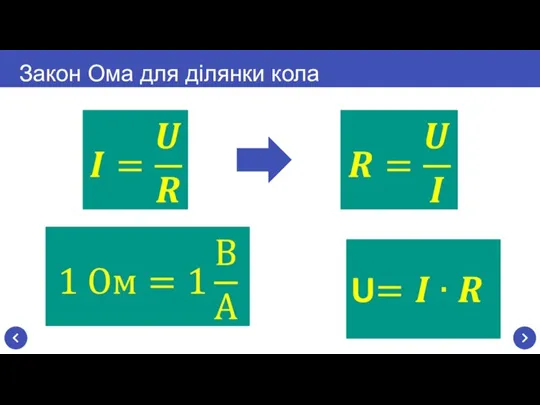 Закон Ома для ділянки кола