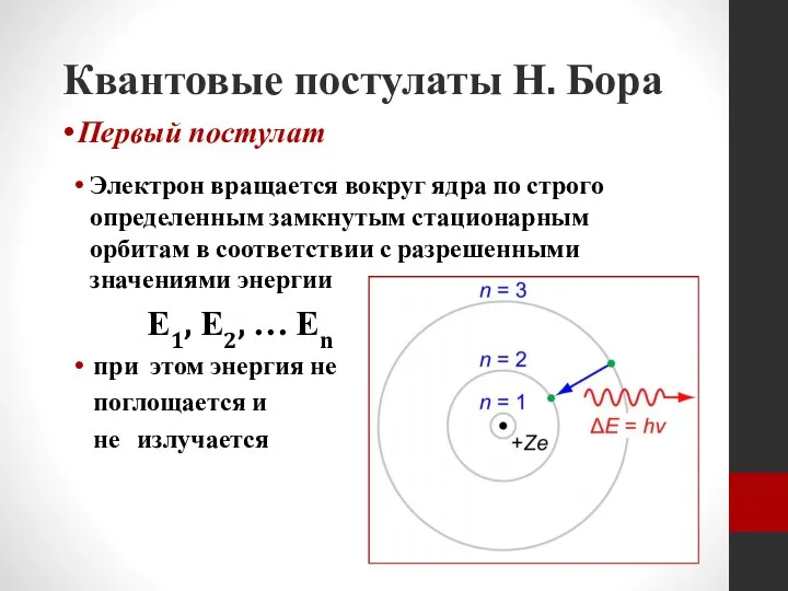 Квантовые постулаты Н. Бора Электрон вращается вокруг ядра по строго определенным замкнутым