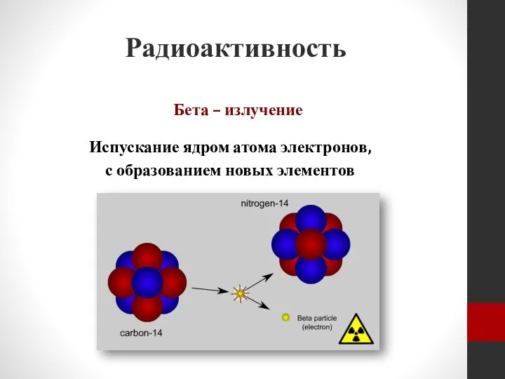 Радиоактивность Бета – излучение Испускание ядром атома электронов, с образованием новых элементов