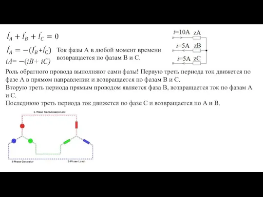 Ток фазы А в любой момент времени возвращается по фазам В и