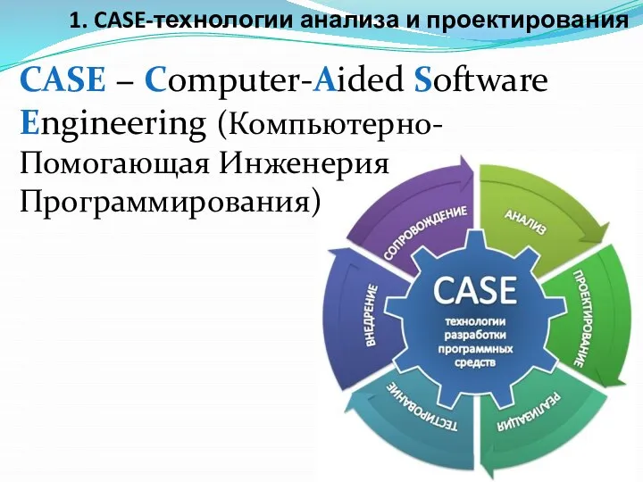 1. CASE-технологии анализа и проектирования CASE − Computer-Aided Software Engineering (Компьютерно-Помогающая Инженерия Программирования)