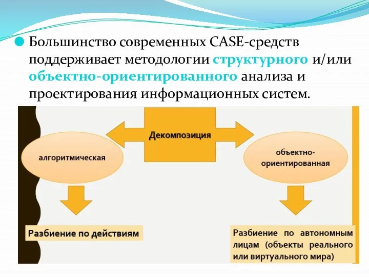 Большинство современных CASE-средств поддерживает методологии структурного и/или объектно-ориентированного анализа и проектирования информационных систем.