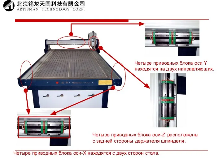 Четыре приводных блока оси-X находятся с двух сторон стола. Четыре приводных блока
