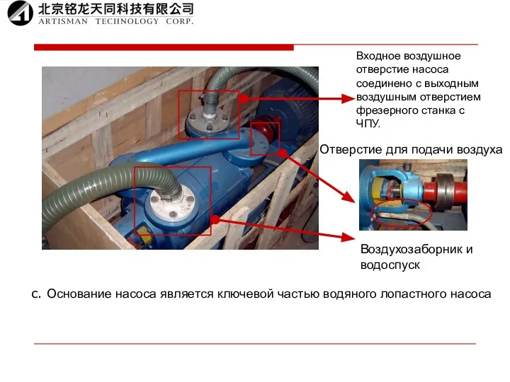 c. Основание насоса является ключевой частью водяного лопастного насоса Входное воздушное отверстие