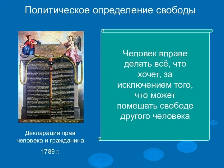 Политическое определение свободы Декларация прав человека и гражданина 1789 г. Человек вправе