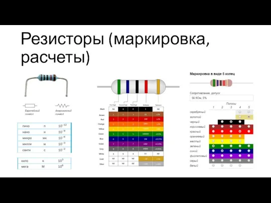 Резисторы (маркировка, расчеты)