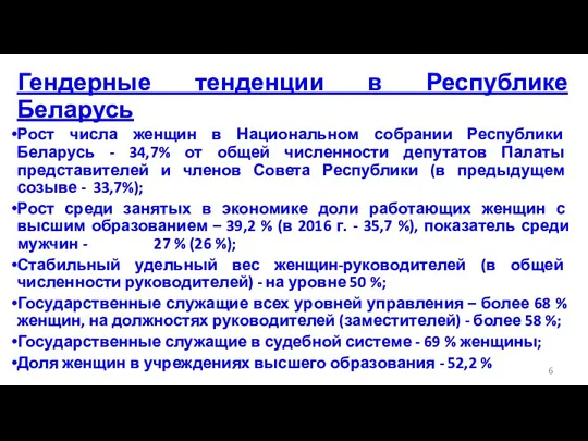 Гендерные тенденции в Республике Беларусь Рост числа женщин в Национальном собрании Республики