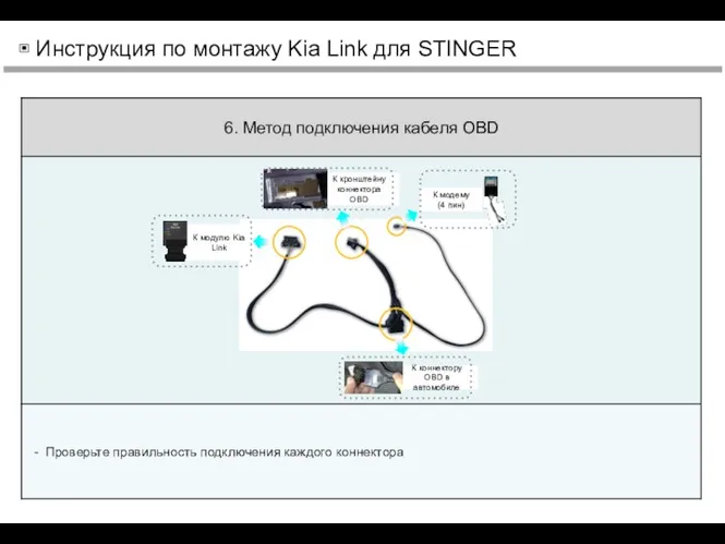 ▣ Инструкция по монтажу Kia Link для STINGER