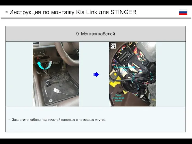 ▣ Инструкция по монтажу Kia Link для STINGER Распределительный Блок