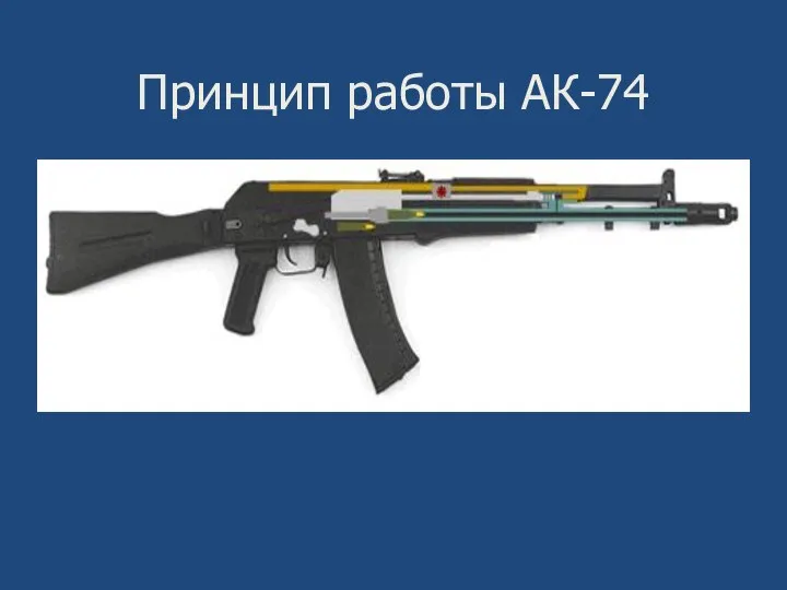 Принцип работы АК-74
