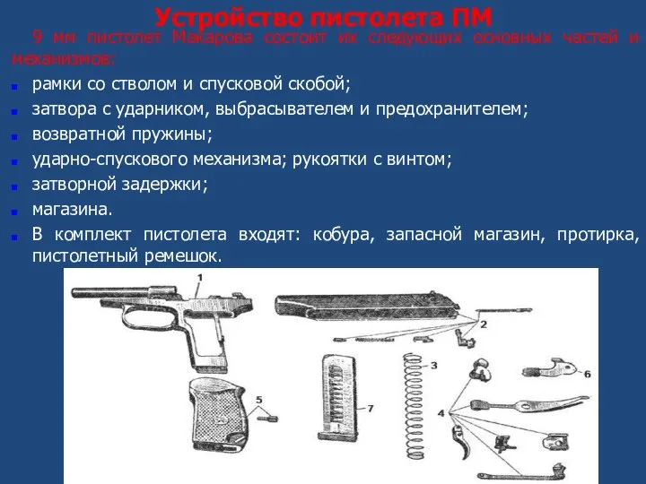 Устройство пистолета ПМ 9 мм пистолет Макарова состоит их следующих основных частей