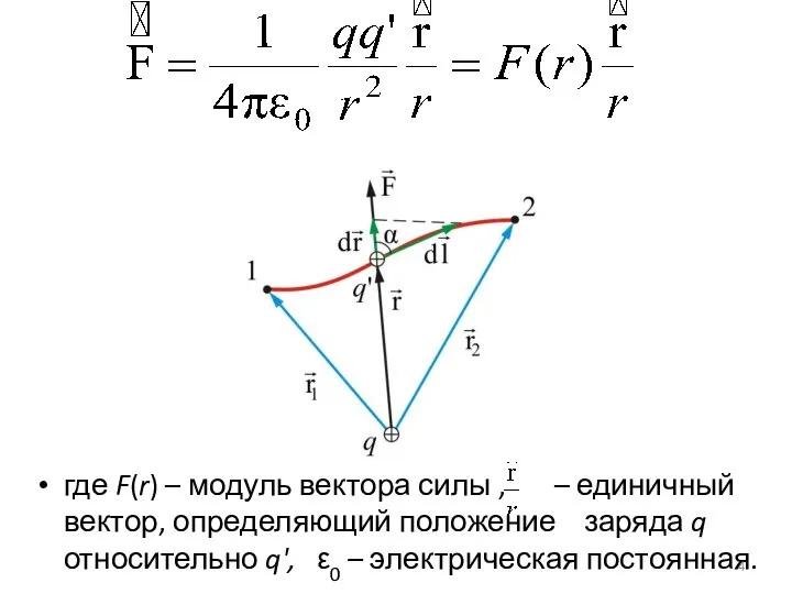 где F(r) – модуль вектора силы , – единичный вектор, определяющий положение